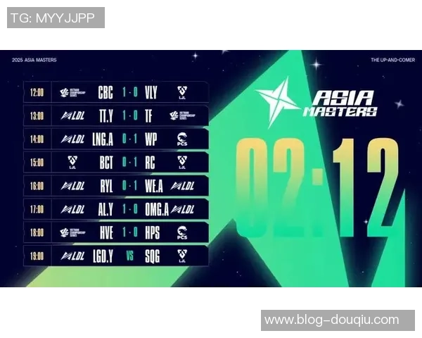 LNG战队在大师赛积分榜中以77分稳居第一位置展现强大实力