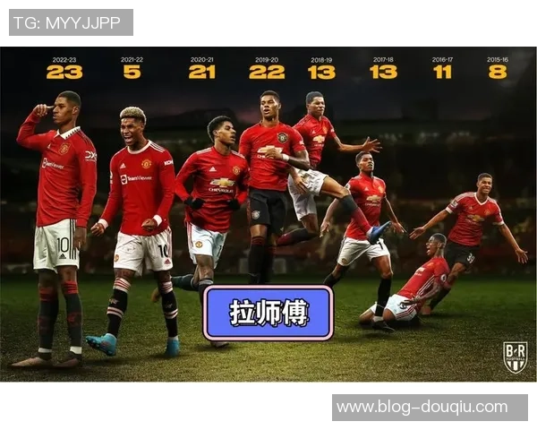 巴萨与曼联历史交锋比分回顾及精彩瞬间分析